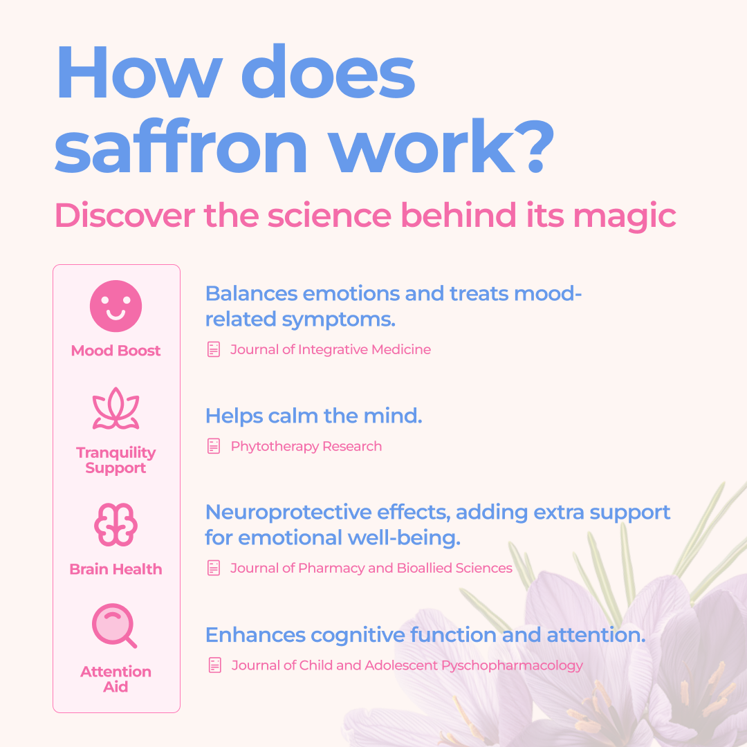 Little Calm Saffron Mood Balance