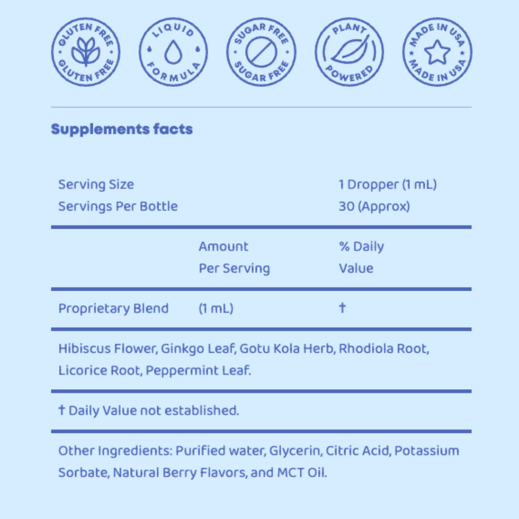 Little Clever Drops - Focus